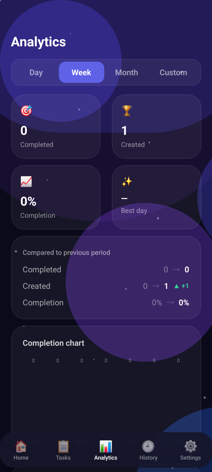 ClearStats analytics screen